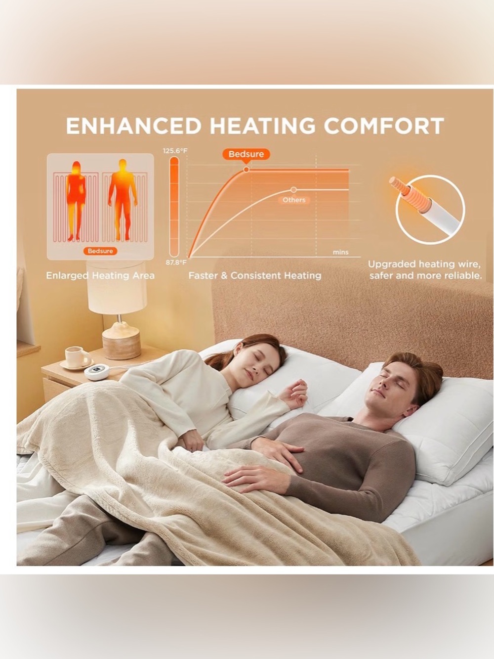 Queen Heated Mattress Pad - White - Picture 4 of 12